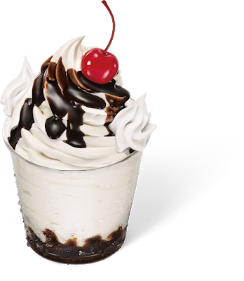 Hot Fudge Sundae